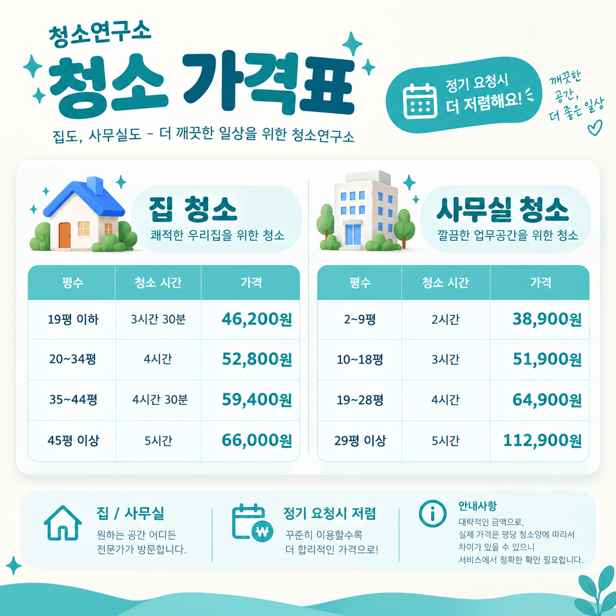 청소연구소/청연 집 청소·사무실 청소 가격표